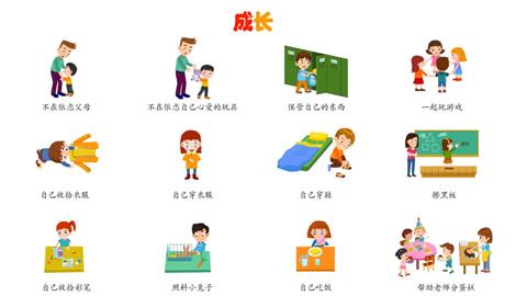 成长